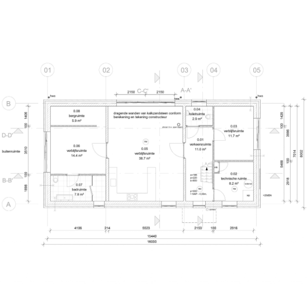 Omgevingsvergunning en bouwplan vergunning: Essentiële informatie voor je bouwproject